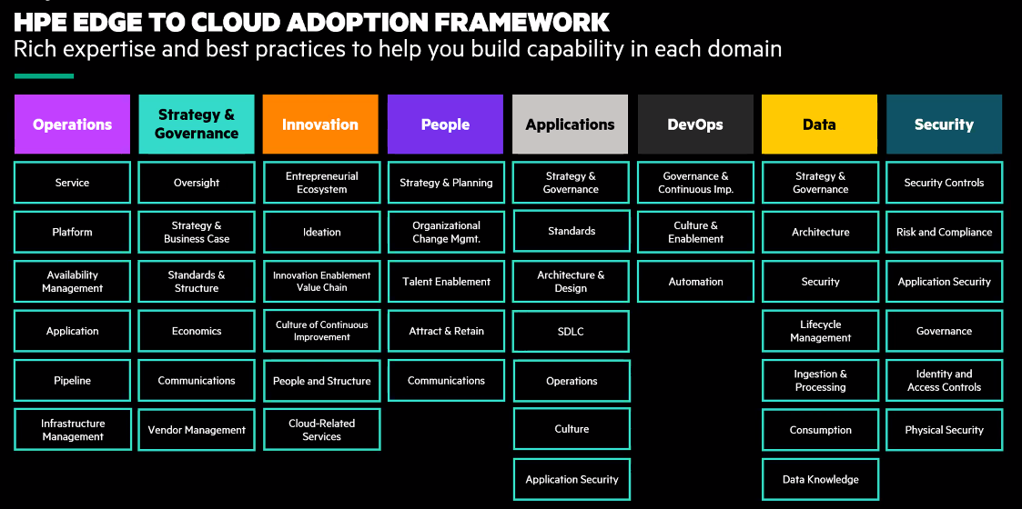 HPE-edge-to-cloud.png